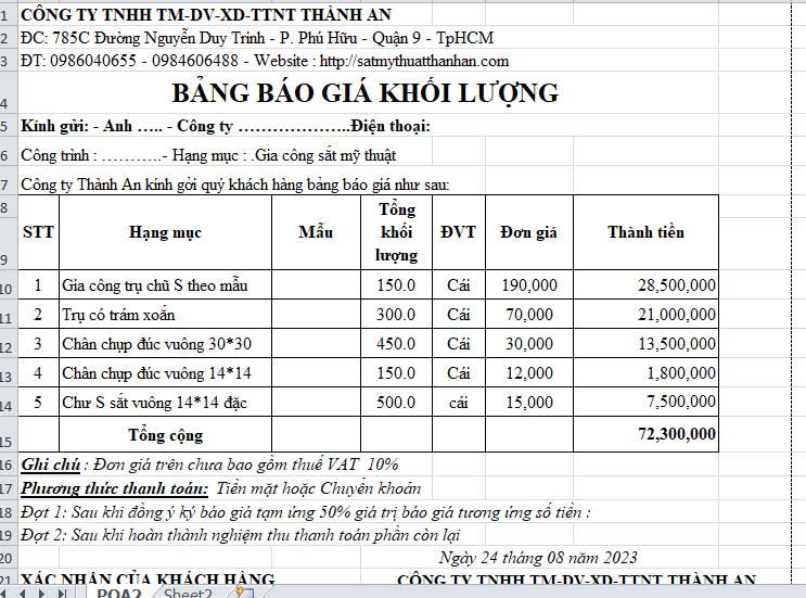 bảng giá hoa văn sắt tại Vũng tàu